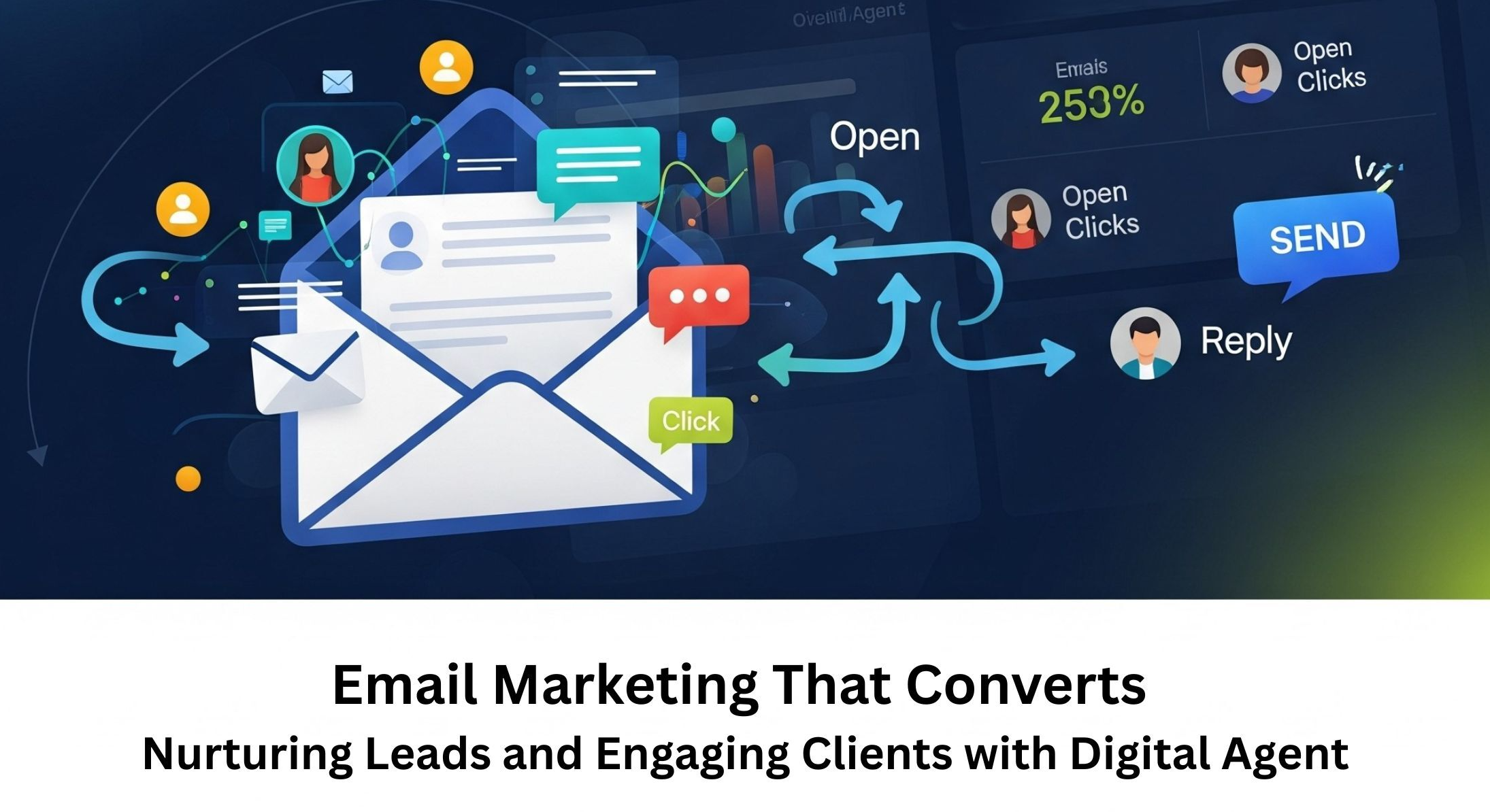 email marketing that converts nurturing leads and engaging clients with digital agent